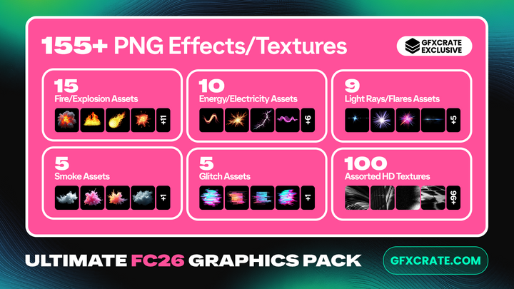 FC26 Ultimate Graphics Pack - 2,000+ GFX Assets for Designers/Creators
