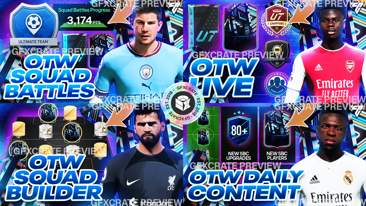 EAFC 24 Ones to Watch YouTube Thumbnail Pack - GFXCRATE