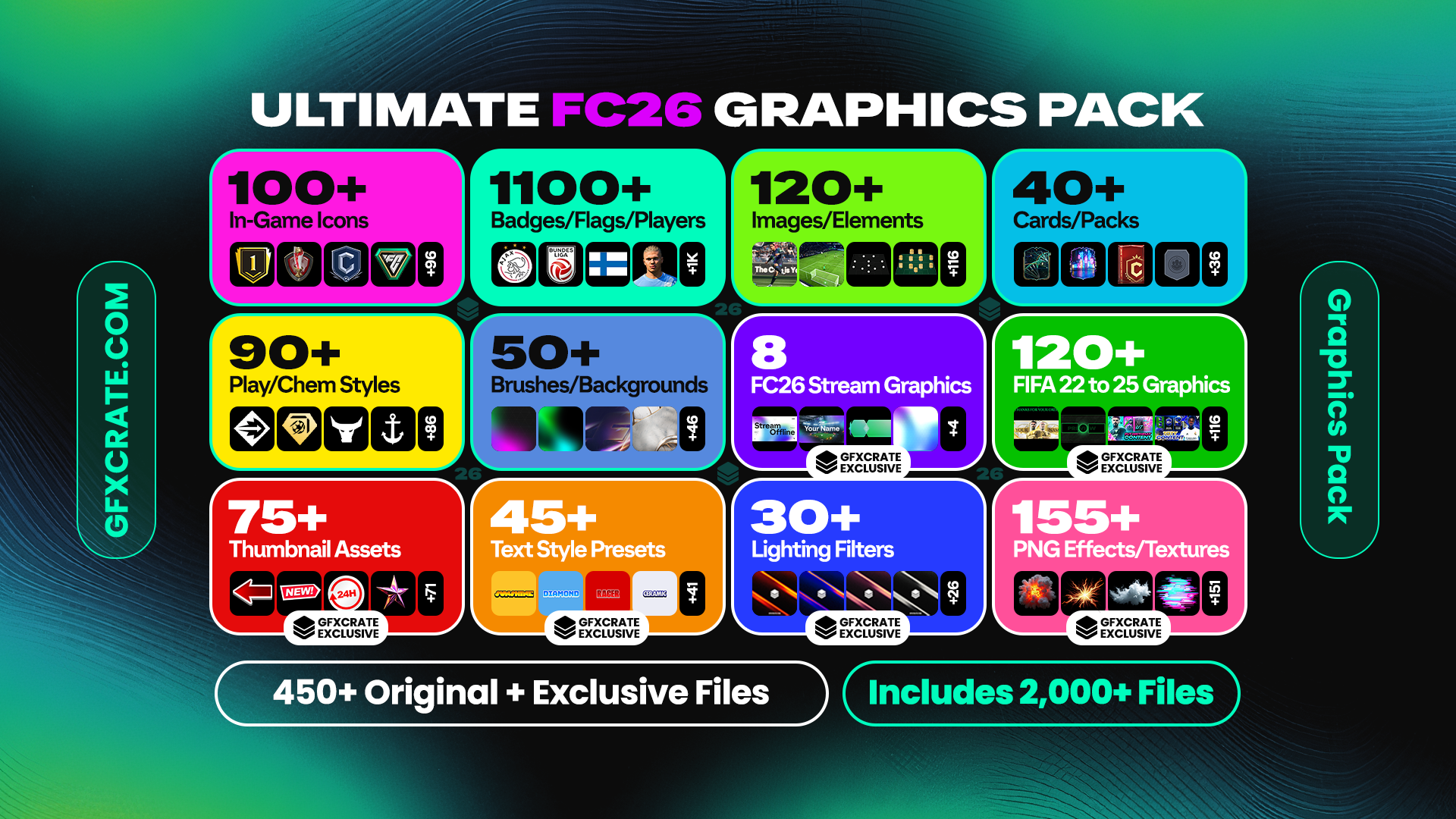 FC26 Ultimate Graphics Pack - 2,000+ GFX Assets for Designers and Creators